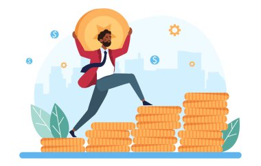 Kar büyüme kavramı