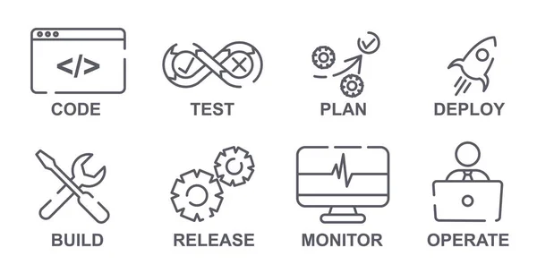 Uppsättning linjära IT-operationer symbol ikoner på vit bakgrund — Stock vektor