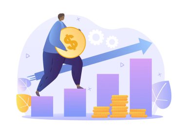 Kar büyüme kavramı