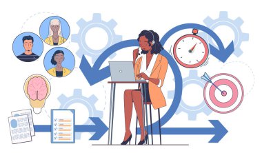 Kulaklık takan bir kadın, beyaz arka planda takım üyeleri, saat, beyin, kontrol listesi ve vites gibi ikonlar ile çevrili. Çevik takım çalışması kavramı. Vektör illüstrasyonu