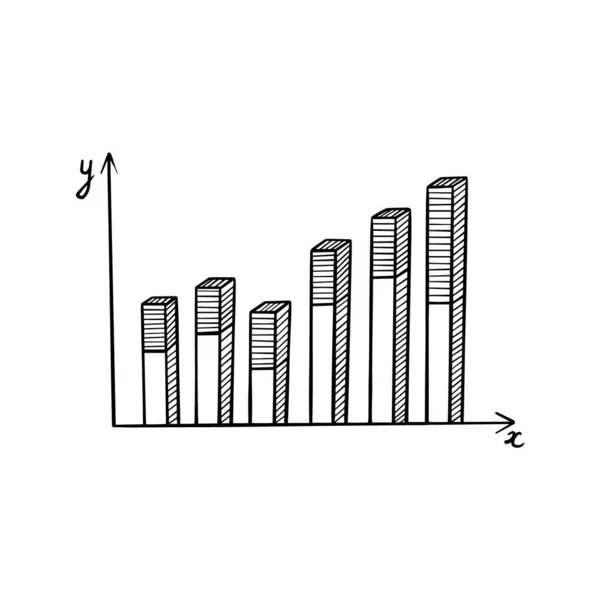 Diagramma a barre disegnato a mano su sfondo bianco — Vettoriale Stock