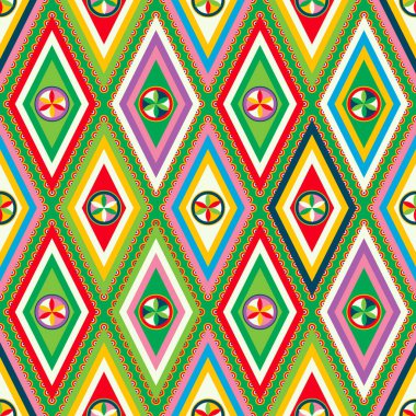 Najdi biçimi vektörsüz desen