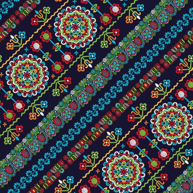 Geleneksel Macar nakışından esinlenilmiş kusursuz desen tasarımı