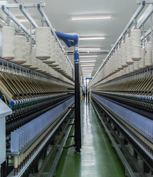 İplik eğirme işlemi