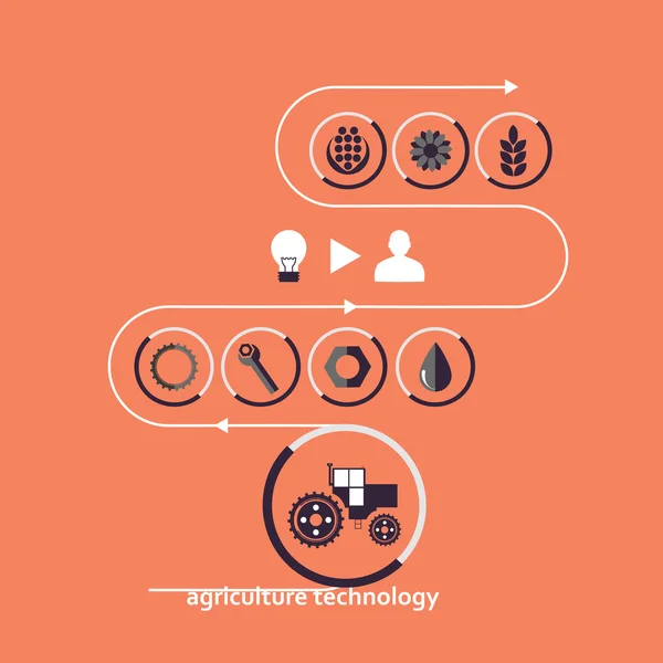 Uppsättning vektor tecken avser jordbruk — Stock vektor