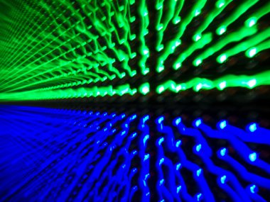 objektif zum Led panel
