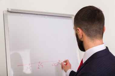 Eğitim sırasında genel sunumlar hoparlörlerin. Sunular için yönetim kurulu ile çalışmak.