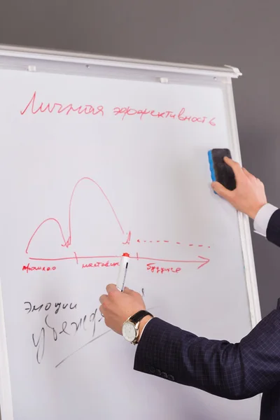Business coach writes on the blackboard for the markers — Stock Photo, Image