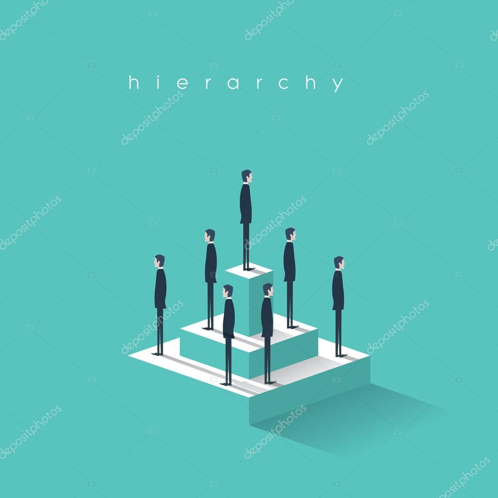 Pyramid Organizational Chart