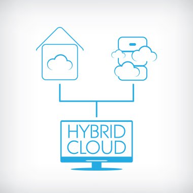 Hybrid cloud computing technology concept with private and public data storage. clipart