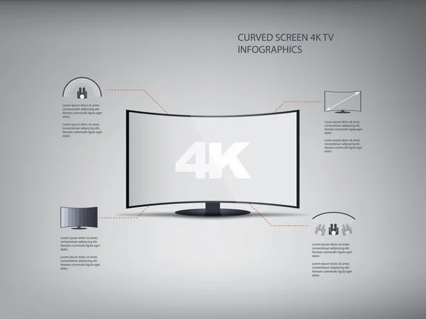 Инфографика телевизора с изогнутым экраном 4k в современном плоском дизайне . — стоковый вектор