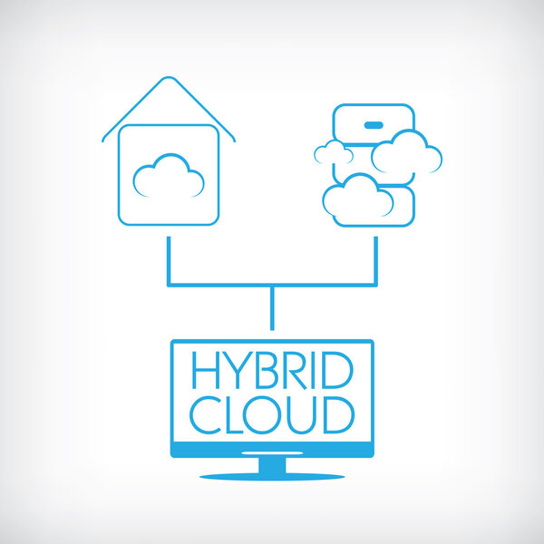 Hybrid cloud computing technology concept with private and public data storage.