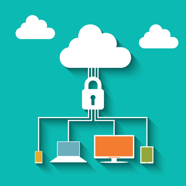 Cloud computing security concept design with computer, tablet, laptop and smartphone