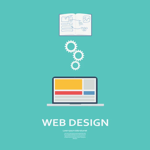 Инфографика векторного процесса веб-дизайна. Разработка рекламных материалов сайта. Умные устройства и компьютеры в плоском дизайне . — стоковый вектор