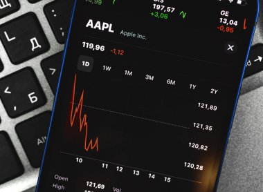 Kharkov, Ukrayna - 10 Mart 2021: Apple hisse senedi uygulaması ve pazar grafiği, şirket yakın çekim fotoğraflarını paylaşıyor