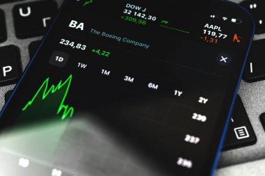 Kharkov, Ukrayna - 10 Mart 2021: Boeing şirketinin borsa haritası yakın plan fotoğrafı