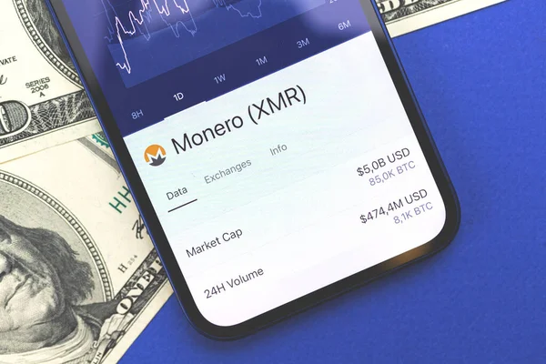 Monero Xmr Cryptocurrency Κουμπί Αγορά Στην Οθόνη Χρησιμοποιώντας Ένα Smartphone — Φωτογραφία Αρχείου