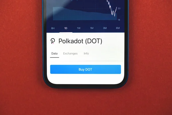 Comprar Polkadot Dot Criptomoeda Aplicativo Móvel Com Botão Conceito Comércio — Fotografia de Stock