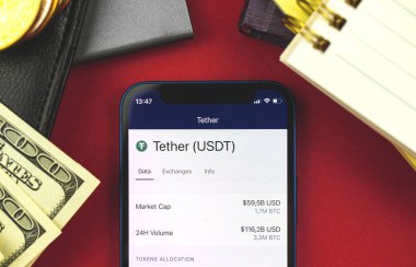 Tether USDT crypto currency, concept of trade and exchange new virtual money, banking with mobile phone, business, investment and finance workspace background, top view 