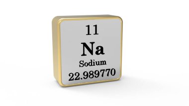 3D Sodyum Element İşareti. Resim yükle.
