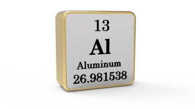 3d Aluminum Element Sign. Stock mage. clipart