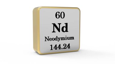 3d Neodymium Element İşareti. Resim yükle.