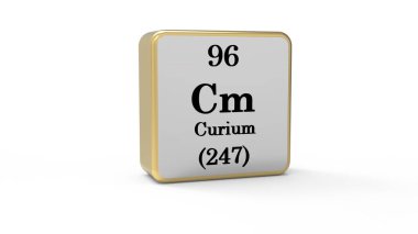 3 boyutlu Curium Element İşareti. Resim yükle.