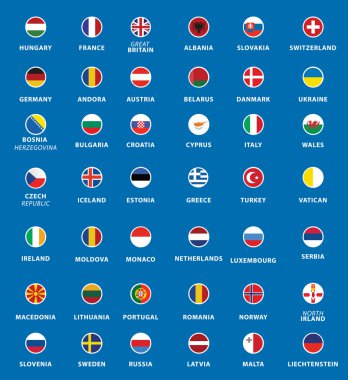 Avrupa ülkelerinin bayrakları kümesi