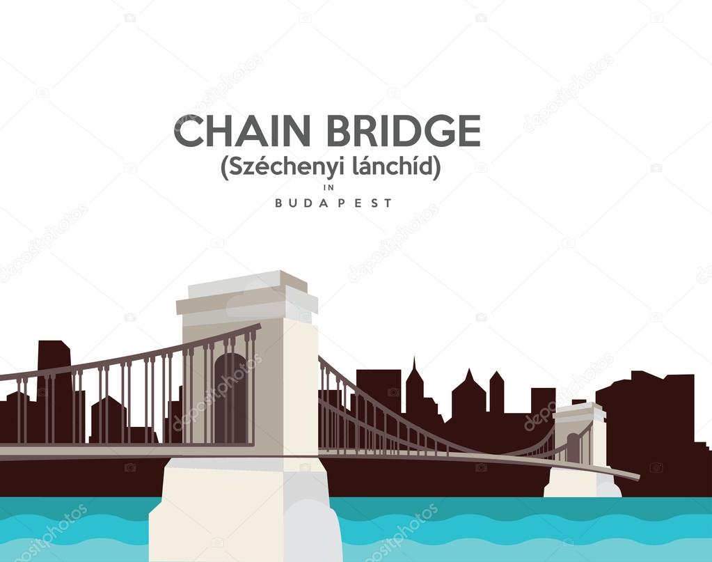 Illustrator map Budapest Hungary