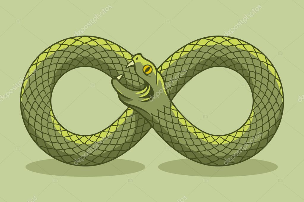 Serpiente mordiéndose la cola. Símbolo mágico. Ilustración vectorial