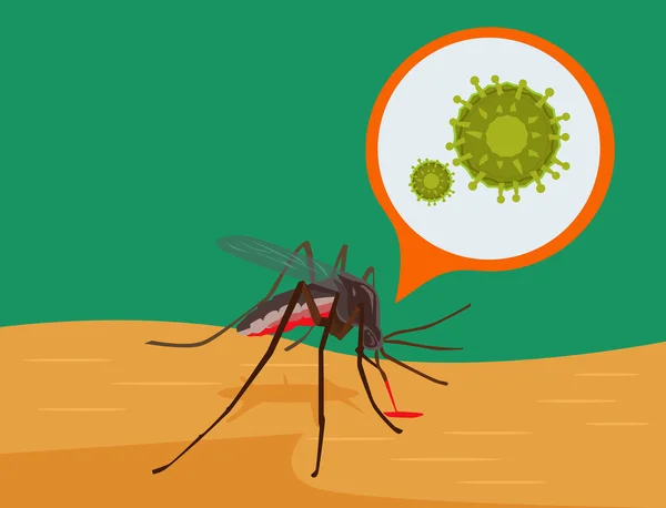 Virus Zika. Ilustración plana del vector — Vector de stock