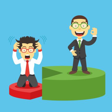 Mutlu ve hayal kırıklığına işadamları pasta grafiği parçalar üzerinde duran