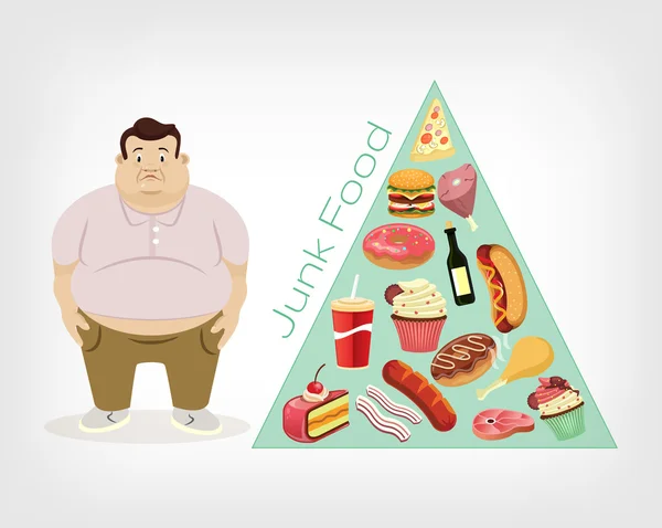 Vector fat man flat illustration — Stock Vector