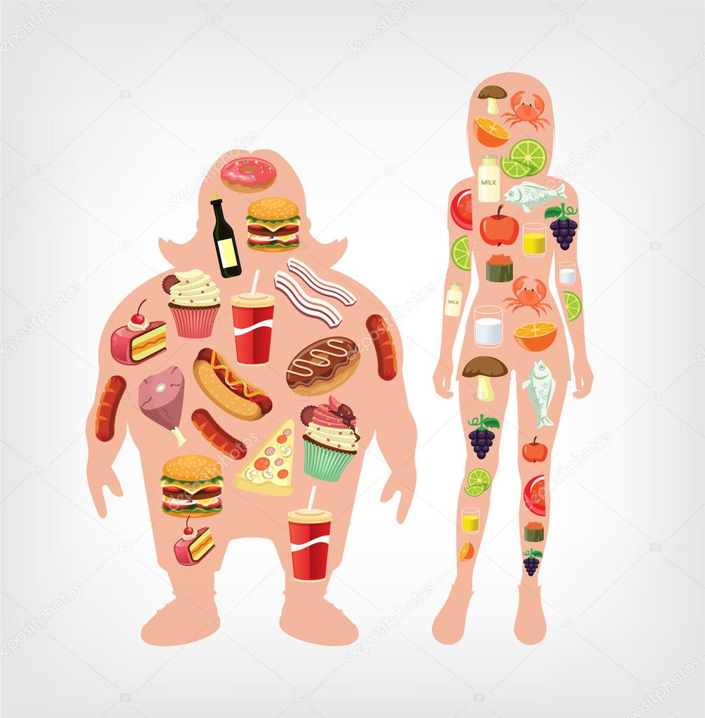 Vector diet flat illustration