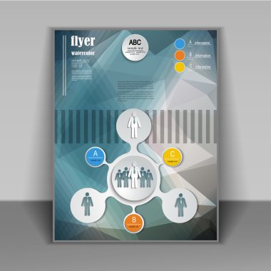 broşür ve el ilanları yerleşimini