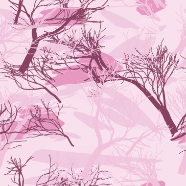 askeri kamuflaj doku