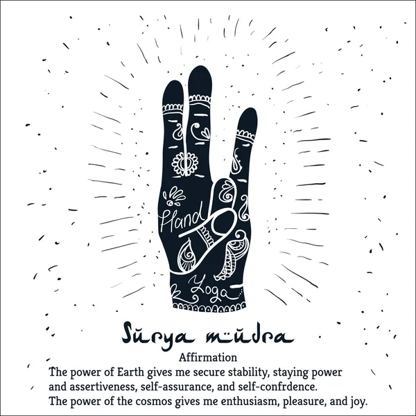 Surya mudra χέρι — Διανυσματικό Αρχείο