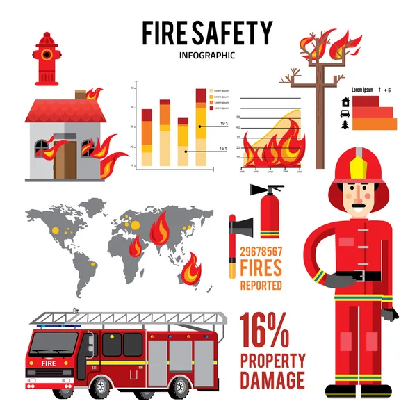 Firefighter and icons. Fire truck on fire. Flat style vector illustration