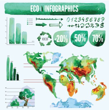 Ekoloji suluboya Infographic