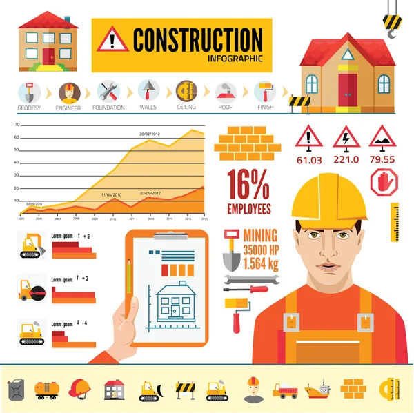 Průmyslové a stavební infografika — Stockový vektor