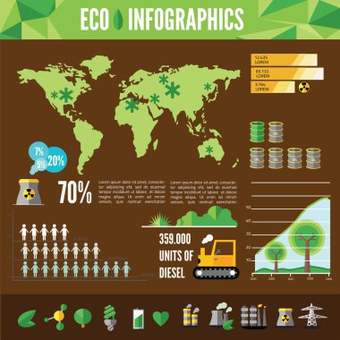 Ekoloji Infographic, vektör çizim