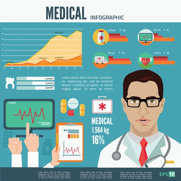 Medizinische Infografik — Stockvektor