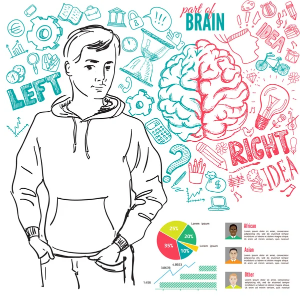 Idea del cerebro creativo. Concepto vectorial . — Vector de stock