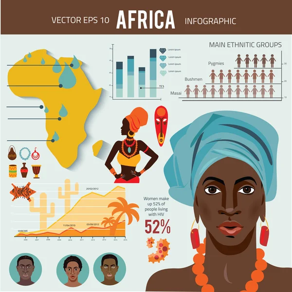 Afrika - infographics met gegevens pictogrammen, — Stockvector