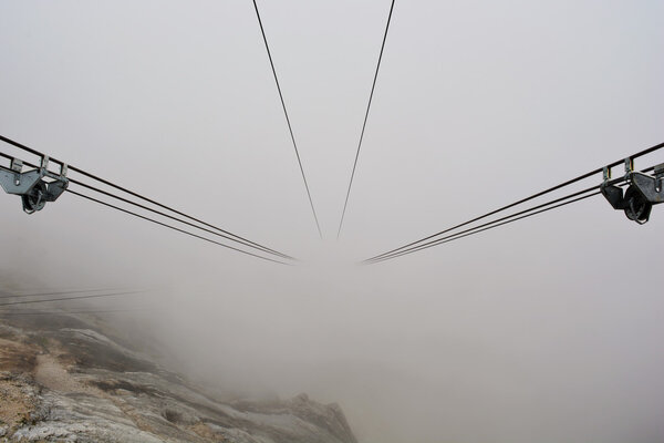 Funicular Car Cable