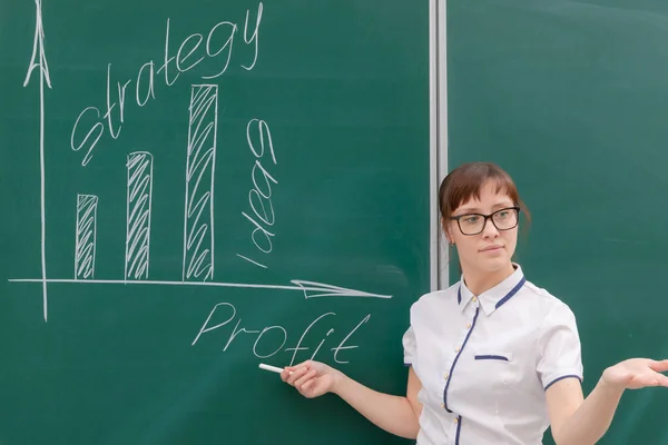a young woman business coach in a white blouse and glasses shows with her hand a diagram of building a business on a graph. office work