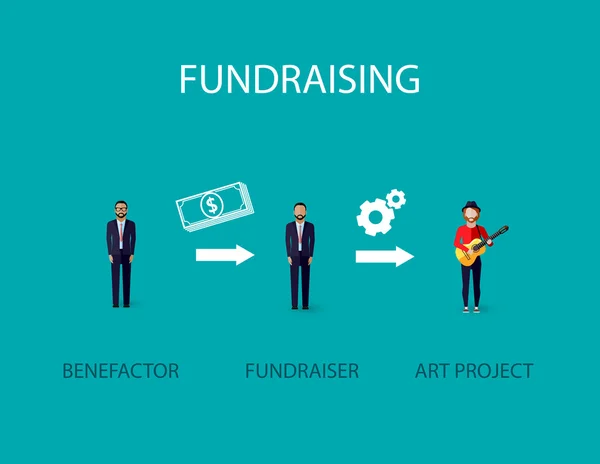 Infographic fundraising concept. — Stock Vector