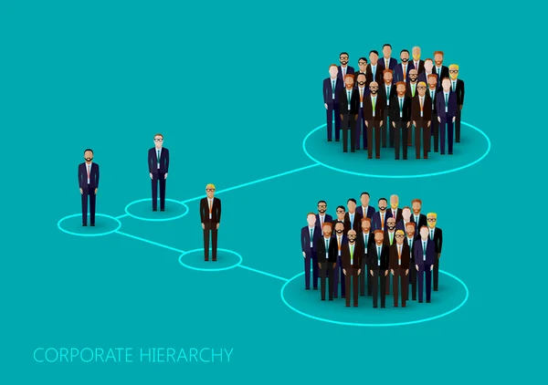 Corporate hierarchy structure — Stock Vector