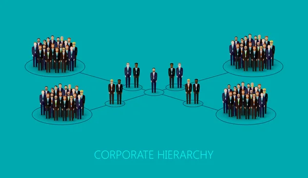 Corporate hiërarchische structuur. een c — Stockvector