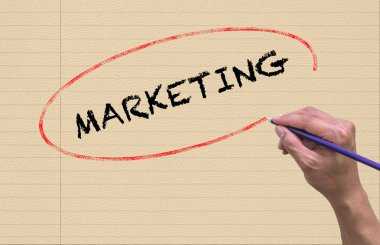 El yazma pazarlama kelime